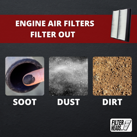 FilterHeads.com - TA25373 Engine Air Filter - Image 4