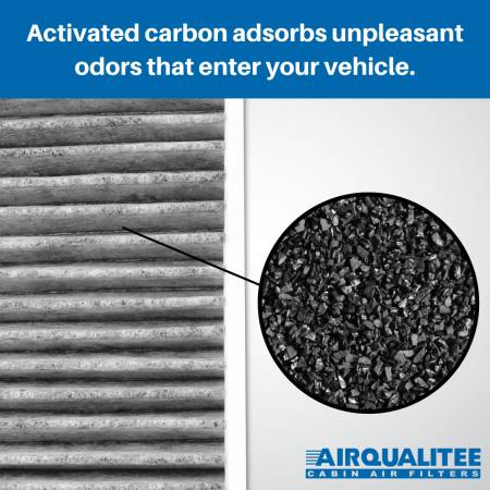 FilterHeads.com - AQ1279C Cabin Air Filter - Carbon Media, Absorbs Odors - Image 7