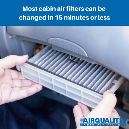 FilterHeads.com - AQ1279C Cabin Air Filter - Carbon Media, Absorbs Odors 3PK  - Image 10